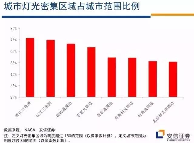 影响人口流动的因素_在各地区现存人口分布和自然增长的基础上,还有一个因素(2)